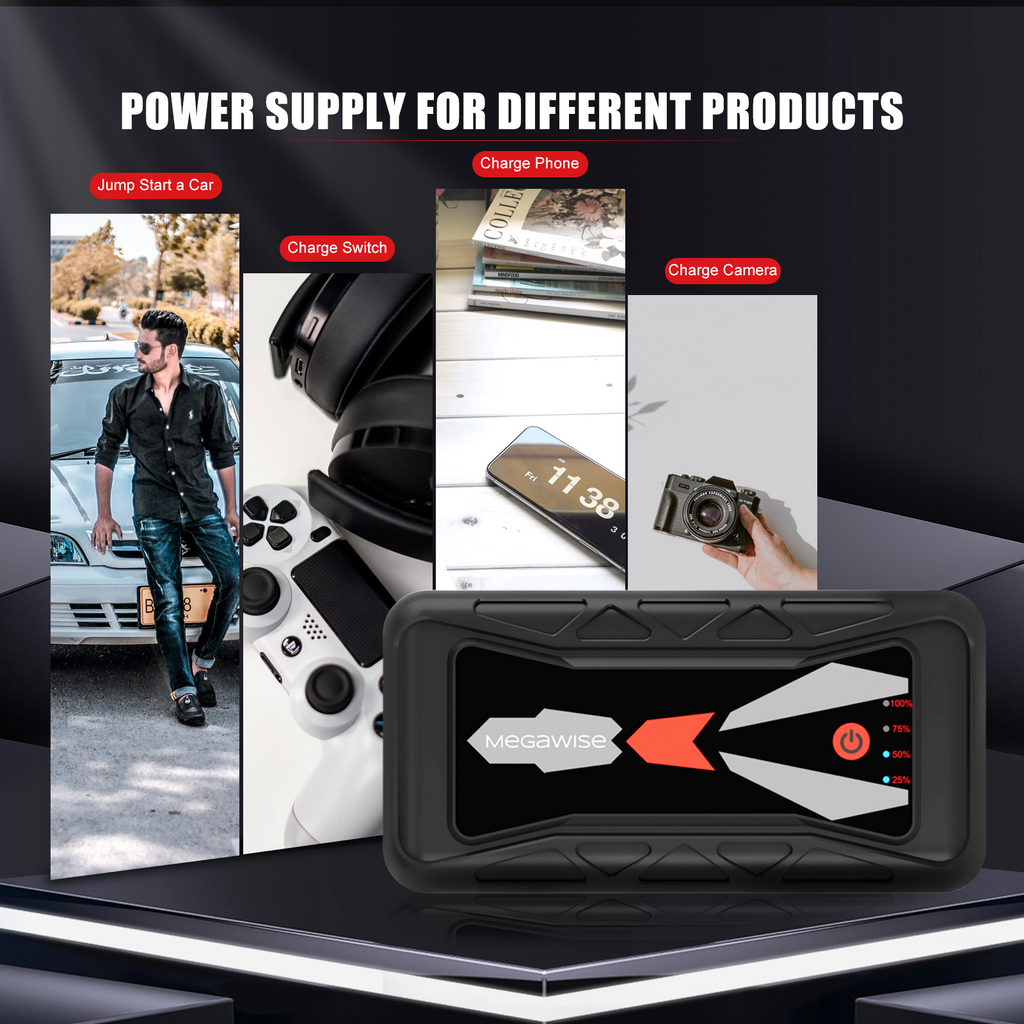 MEGAWISE 1500A Peak Car Jump Starter, 16800mAh Portable Battery Booster for Up to 7L Gas & 5L Diesel Engines, 12V Power Pack with Dual USB & LED Flashlight, 2023 Upgraded, Ultra-Safe Design