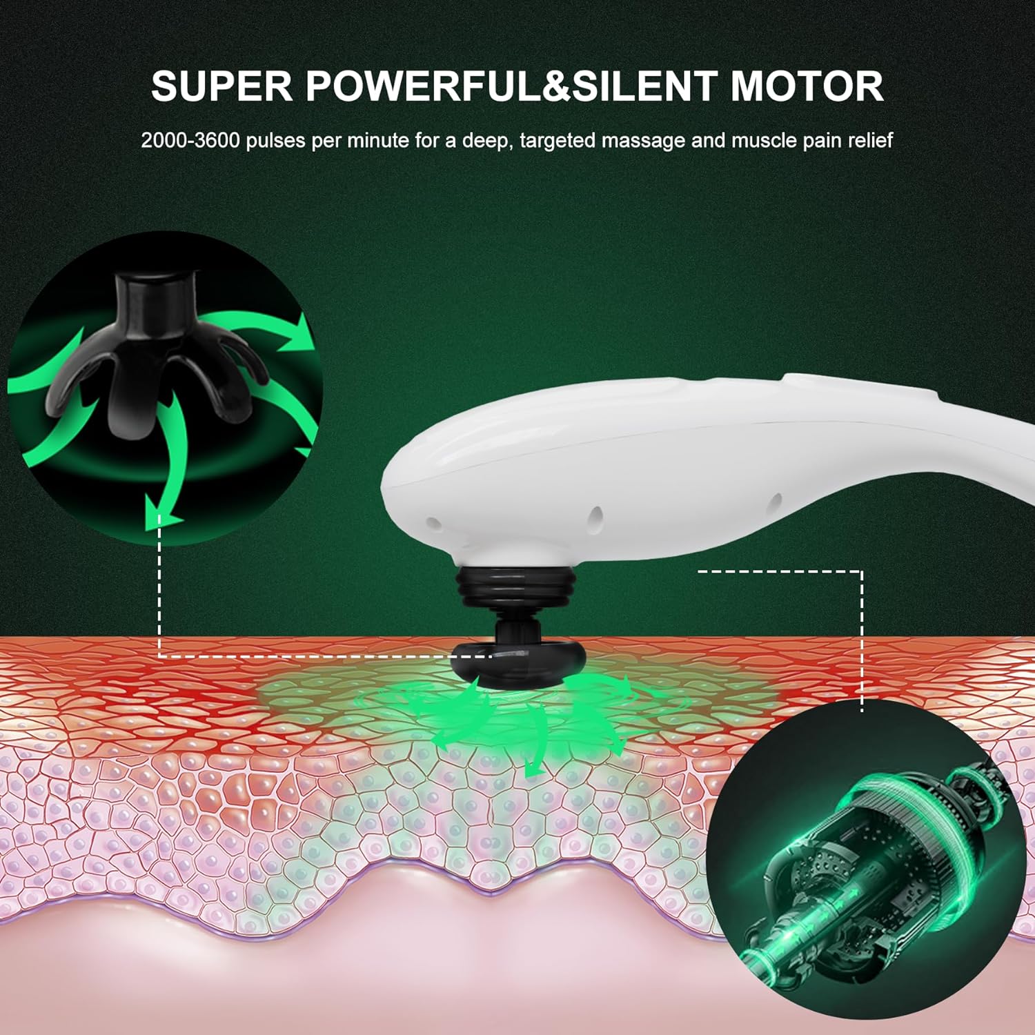 MEGAWISE Stylish Handheld Back Massager with Powerful Motor and 5 Different Nodes, Deep Tissue Massager, Relax Shoulders, Neck, Back, Muscle, Arms, Legs