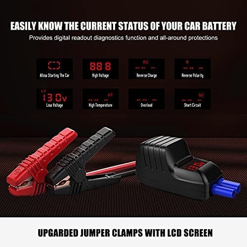 MEGAWISE 2500A Peak 21800mAh Car Jump Starter, Portable Power Pack for Up to 8.0L Gas & 6.5L Diesel Engines, with LCD Display, Type-C Fast Charging & Multi-Mode LED Flashlight