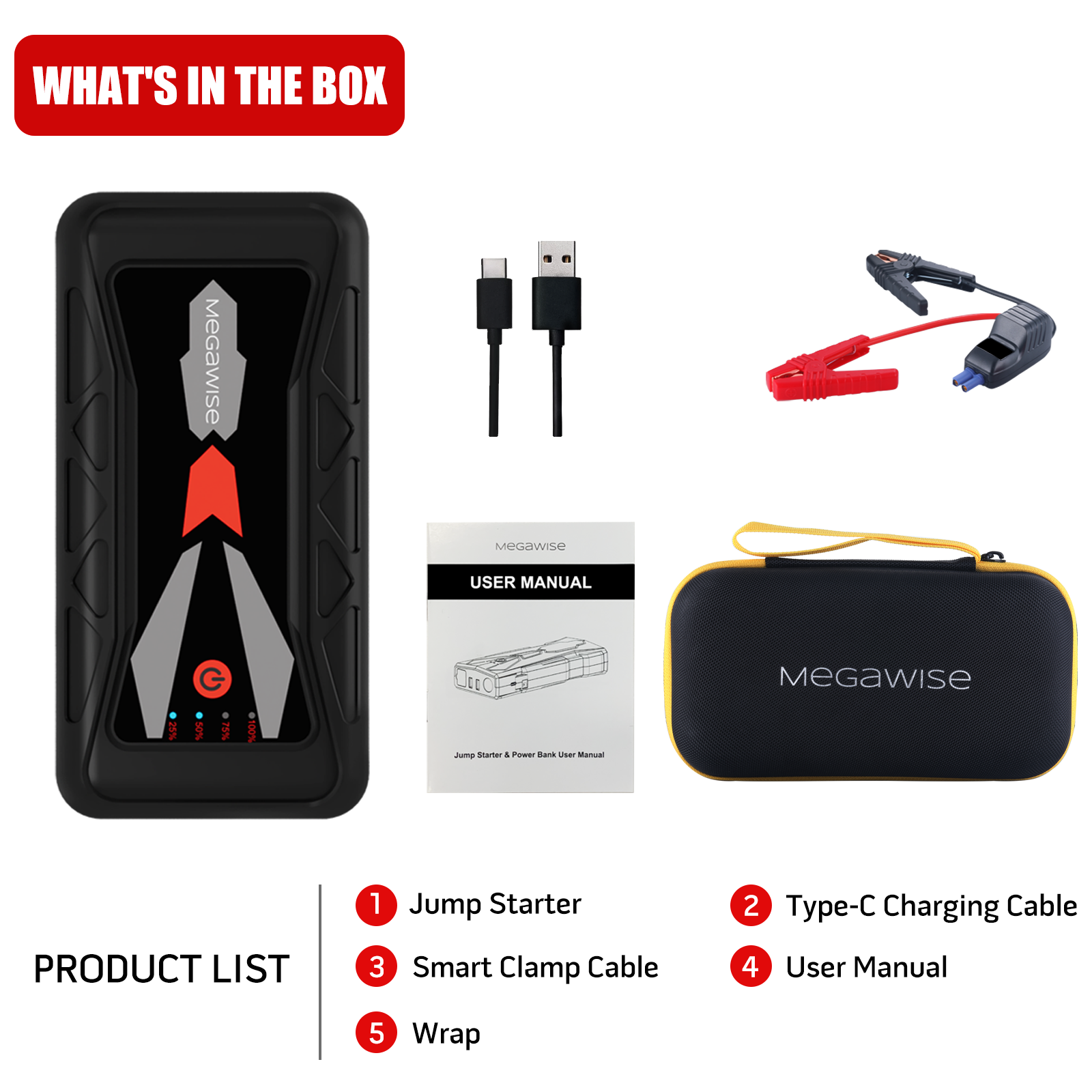 MEGAWISE 1500A Peak Car Jump Starter, 16800mAh Portable Battery Booster for Up to 7L Gas & 5L Diesel Engines, 12V Power Pack with Dual USB & LED Flashlight, 2023 Upgraded, Ultra-Safe Design