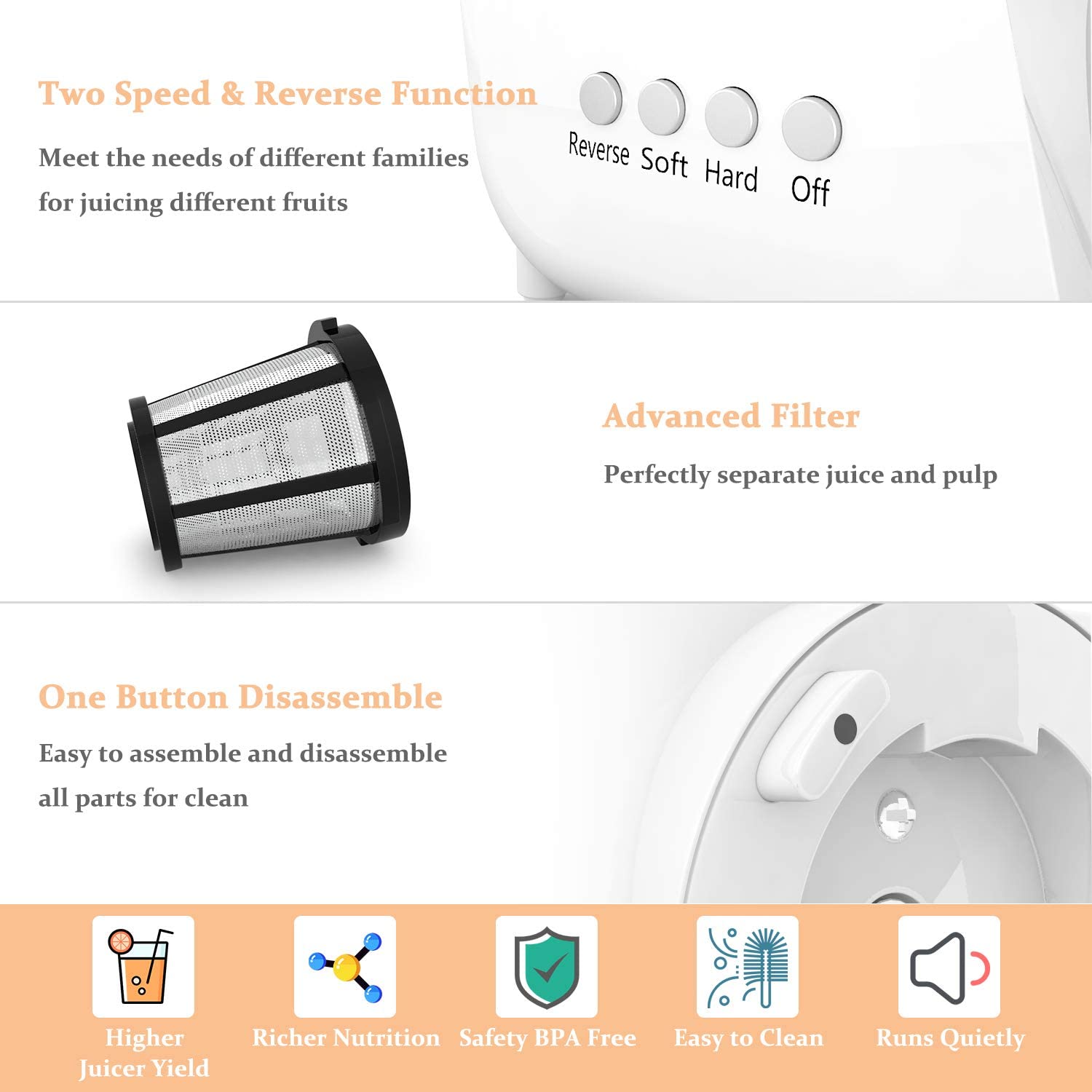 MEGAWISE Slow Masticating Juicer 9 Segment Spiral 2 Speed Modes 50dB Quiet Motor