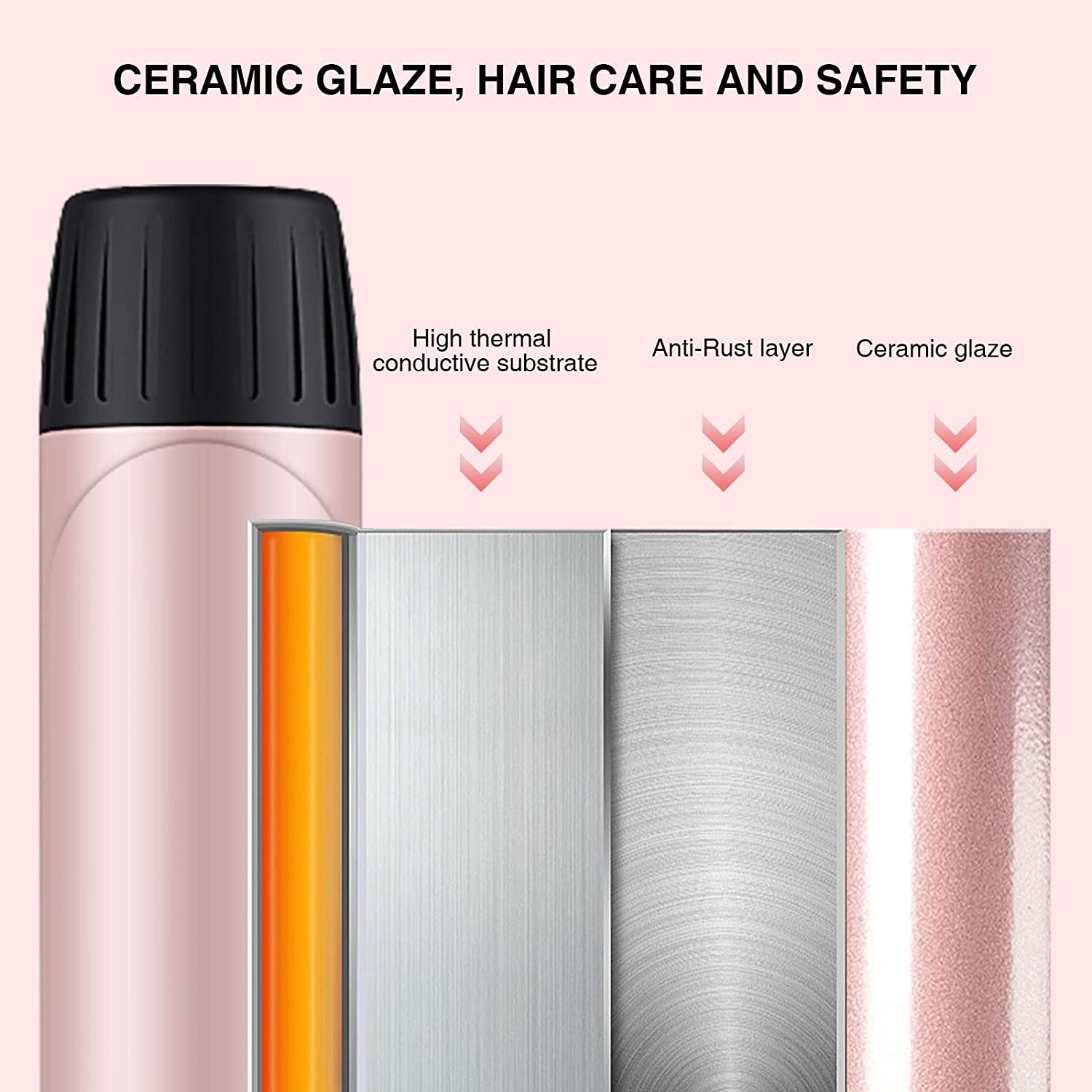 MegaWise Pro 1.5 inch Ceramic Hair Curling Iron, 20s PTC Fast Heating Tech, Anti-Scald Insulated Grip &Tip, Auto Shut Off and 360° Swivel Cord, 2 Clips and Heat-Resistant Glove Included