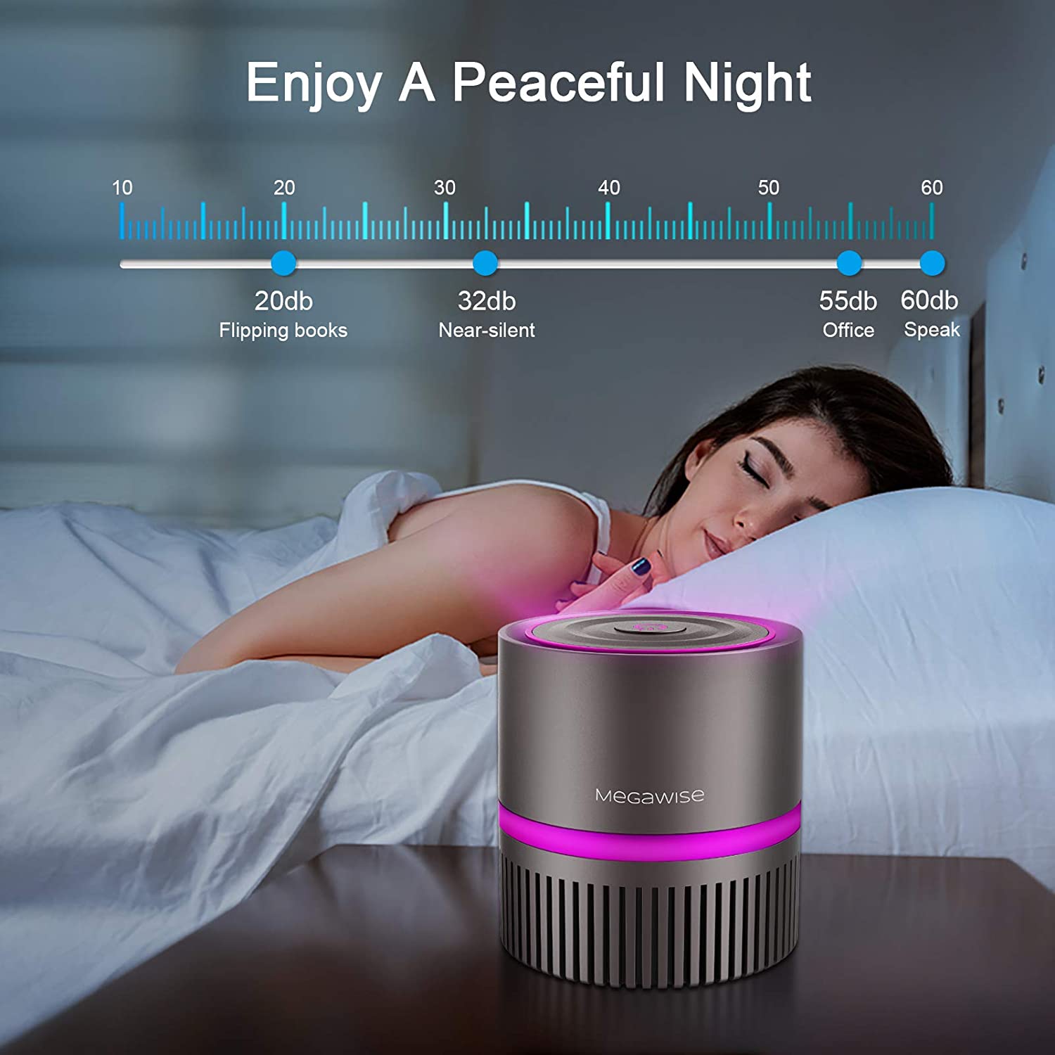 MEGAWISE EPI810 Desktop Air Purifier, True HEPA Filter Air Cleaner Updated 2022 Version