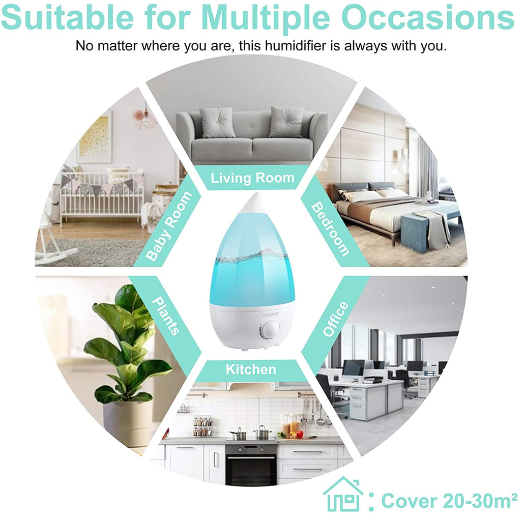 MEGAWISE 1.5L/0.53 Gal Cool Mist Humidifiers, Essential Oil Diffuser with Adjustable Mist Output, 25dB Quiet Ultrasonic