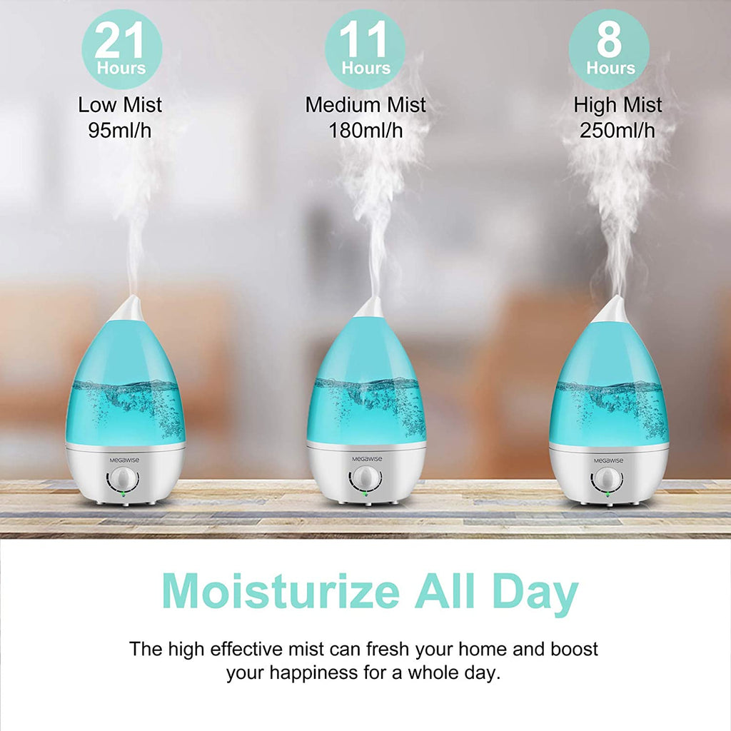 MEGAWISE 1.5L/0.53 Gal Cool Mist Humidifiers, Essential Oil Diffuser with Adjustable Mist Output, 25dB Quiet Ultrasonic