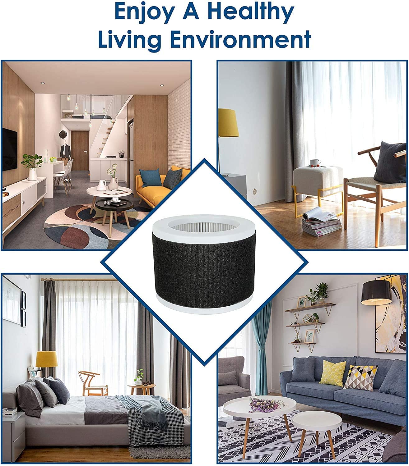 MEGAWISE 3-in-1 True HEPA Replacement Filter, Compatible with EPI810, 3 Stage Filtration